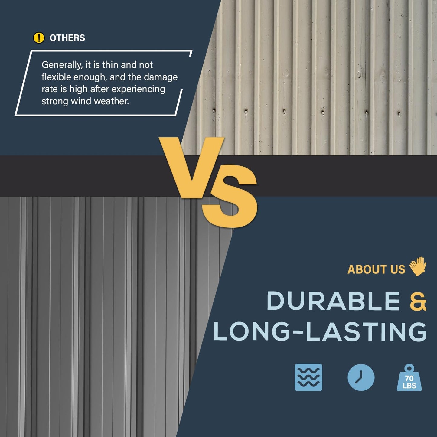 YODOLLA Metal Shed,Garden Sheds and Outdoor Storage