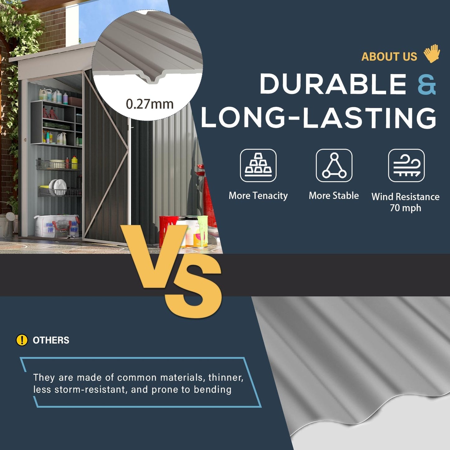 YODOLLA Metal Shed,Garden Sheds and Outdoor Storage