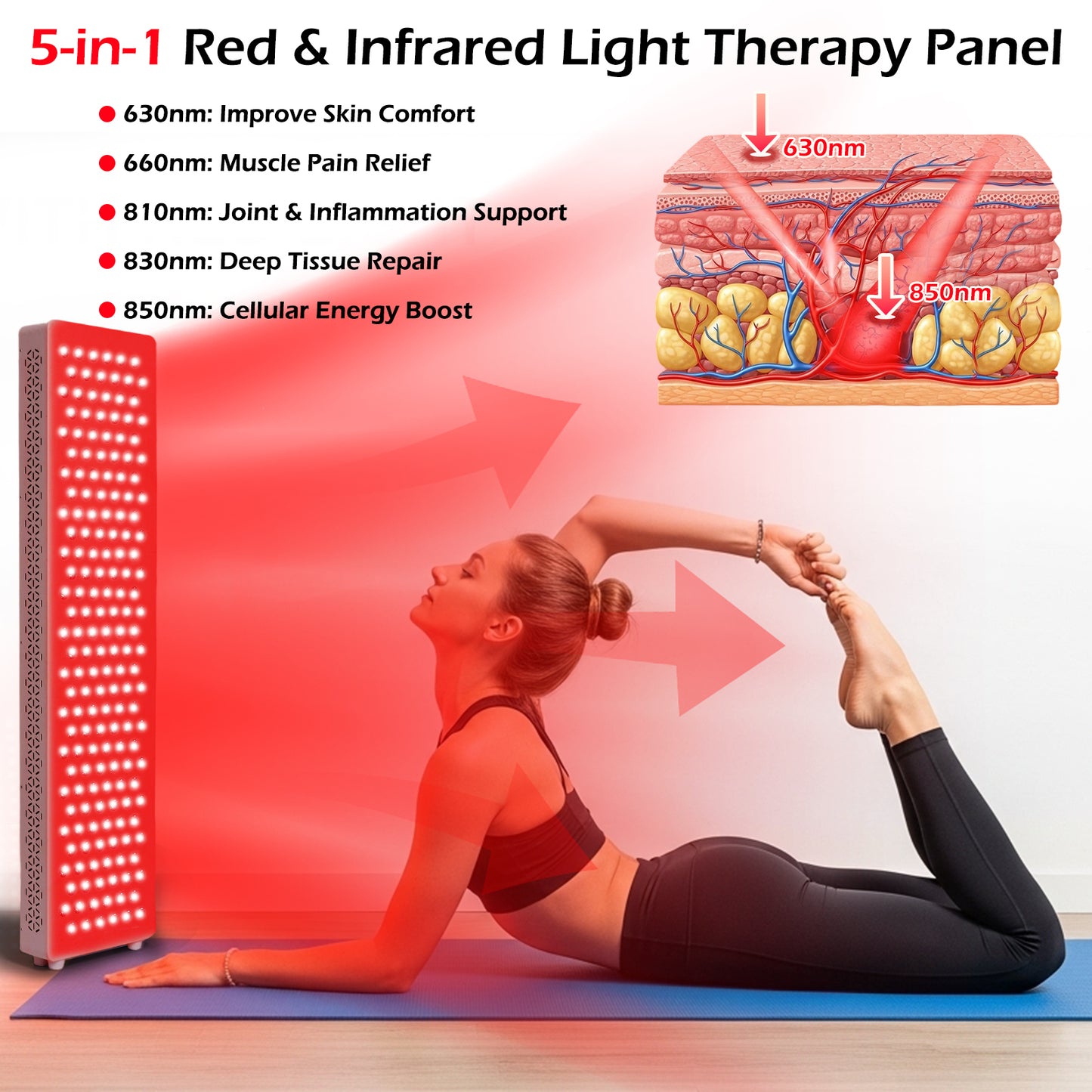 YODOLLA LED Red Light Therapy Device for Full Body