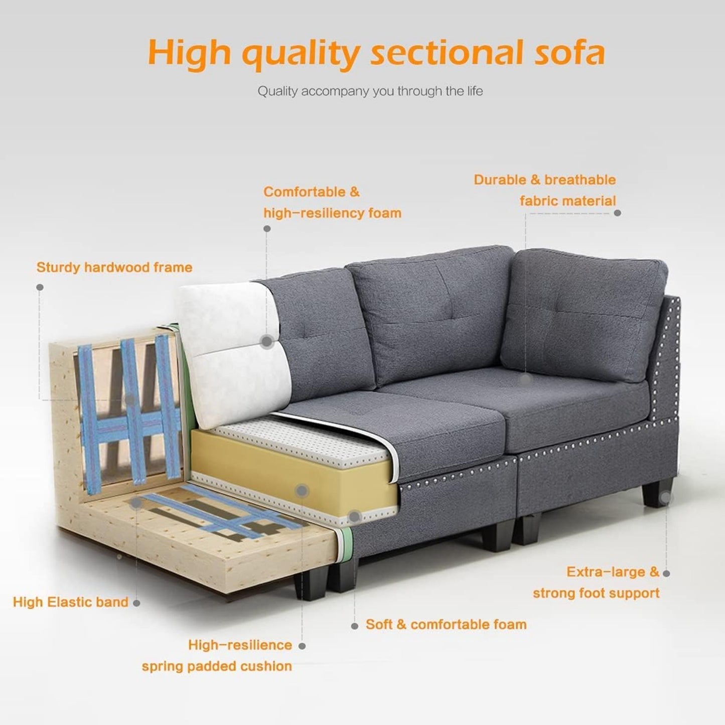 YODOLLA 225cm L-Shaped Corner Sofa, 3-4 Seater Modern Sofa Couch with Footstool