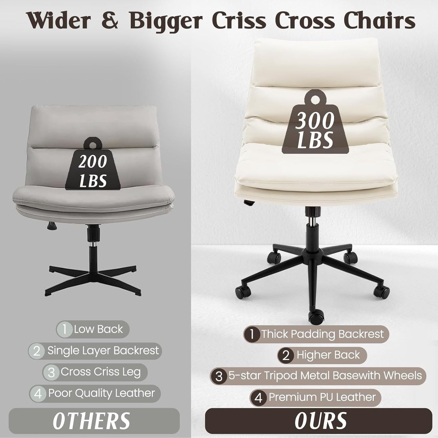 YODOLLA Armless Office Chair Wide Seat, Height Adjustable Computer Swivel Vanity Chairs