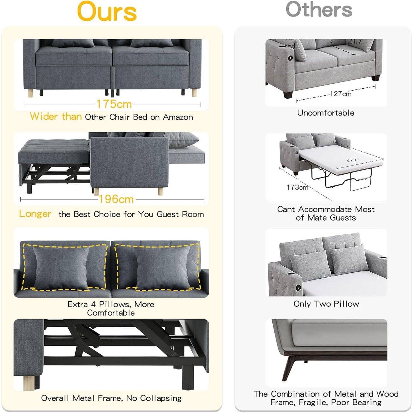 YODOLLA Sofa Bed Sleeper Pull Out Convertible, 2-Seater 3-in-1 Sofa Couch Beds