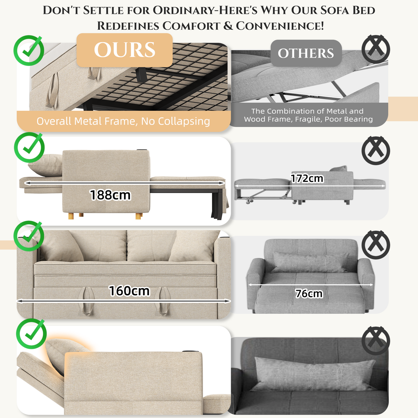 YODOLLA 2 Seater Sofa bed, 3-in-1 Convertible Sleeper Sofa 160cm, Beige