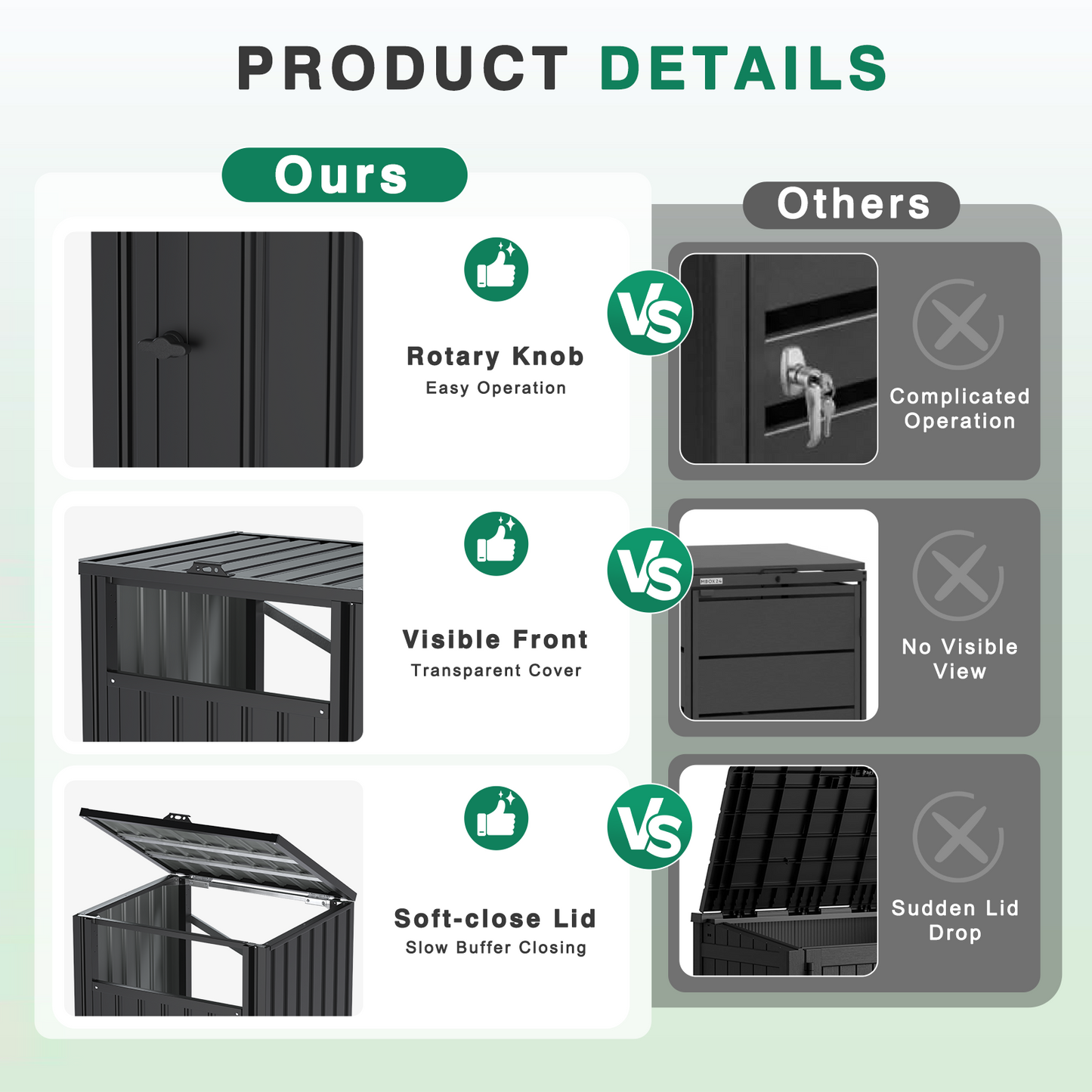 YODOLLA Wheelie Bin Storage Shed Lockable Weatherproof Outdoor Bin Store