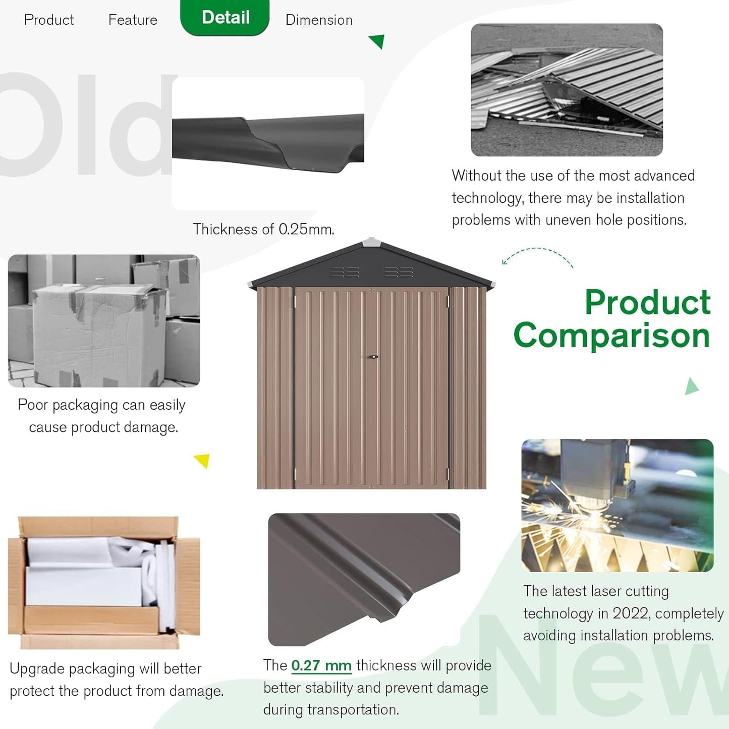 YODOLLA Outdoor Storage Shed, Bike Tool Garden Metal Sheds With Lockable Door