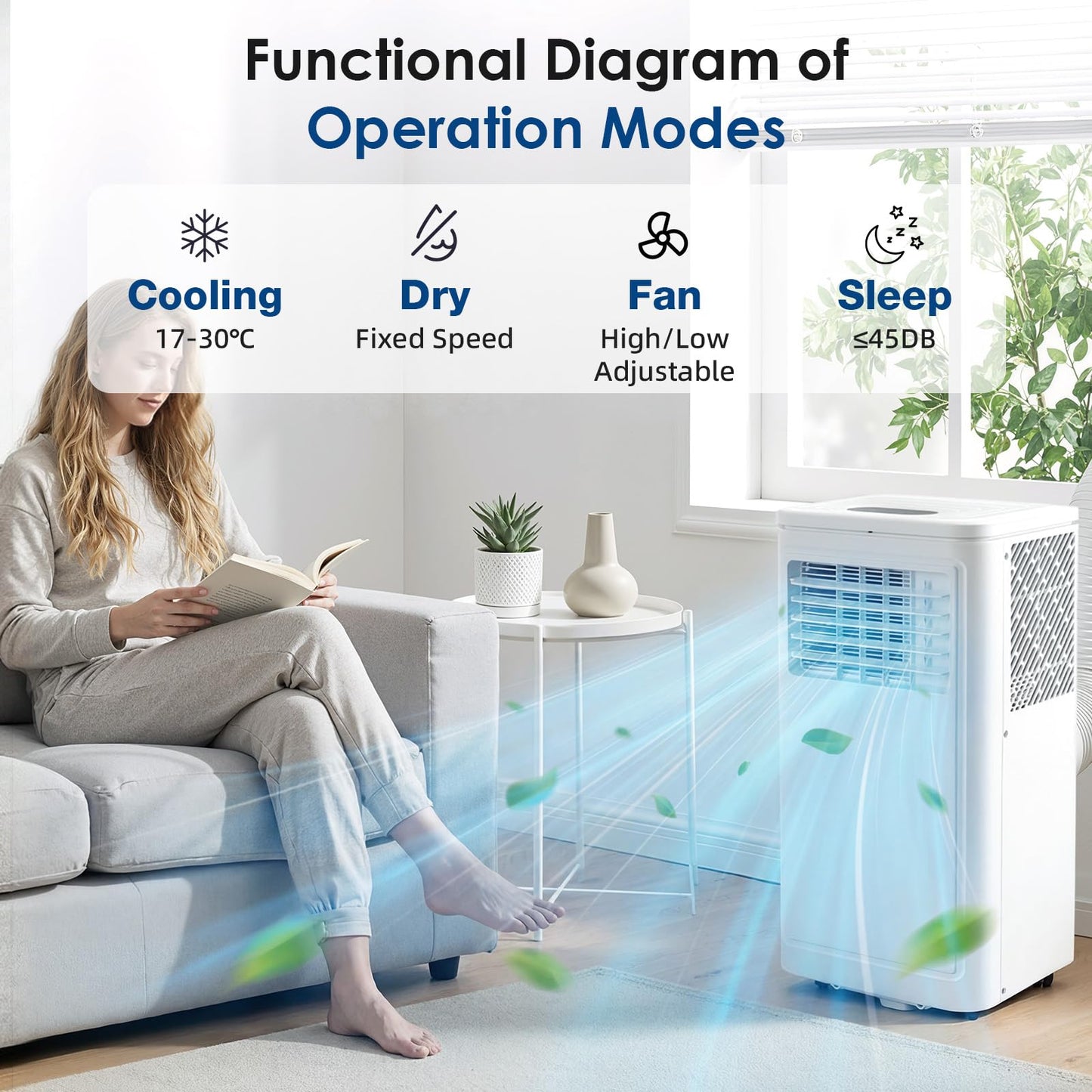 YODOLLA 9000 BTU Portable Air Conditioner, 4-in-1 Mobile Air Conditioning Unit