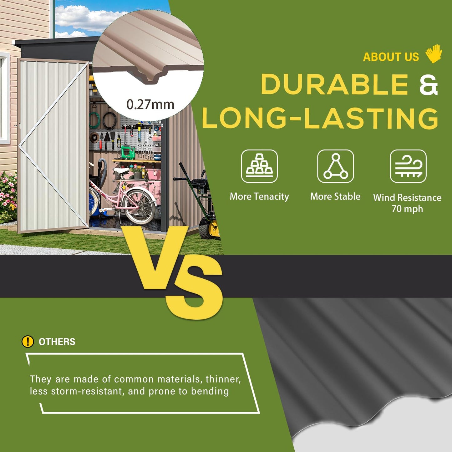 YODOLLA 5x3ft Metal Garden Shed Lockable Door Outdoor Storage Shed with Floor