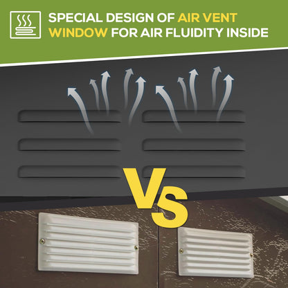 YODOLLA 5x3ft Metal Garden Shed Lockable Door Outdoor Storage Shed with Floor