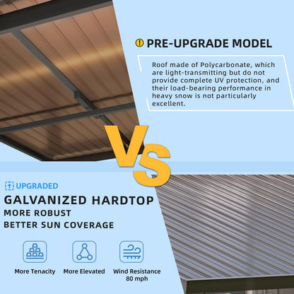 YODOLLA 2.4 x 2.4m Metal Lean-to Gazebo Wall-Mounted Iron Hardtop Roof Pergola