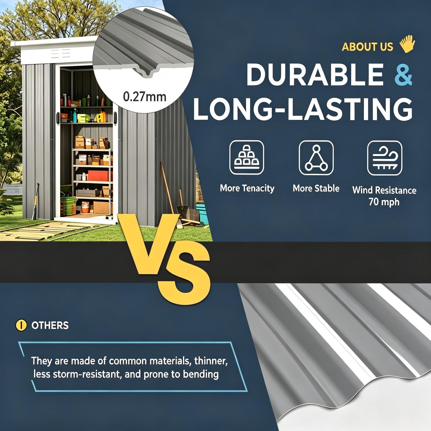 YODOLLA 3x5ft Metal Garden Storage Shed, Sliding Lockable Door, Dark Grey