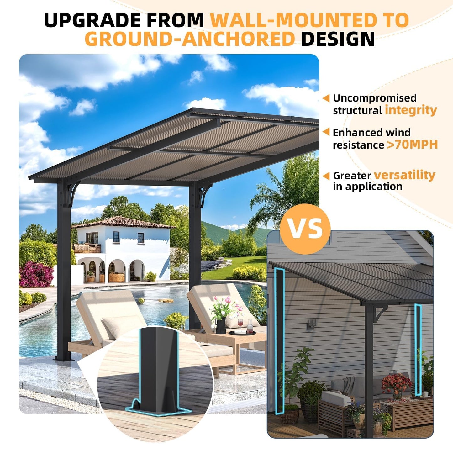 YODOLLA 2.4x2.4m Freestanding Hardtop Lean to Gazebo Pergola for Patio